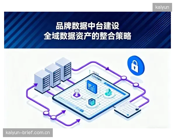 发展周期内品牌定制数字资产 强化品牌文化传递